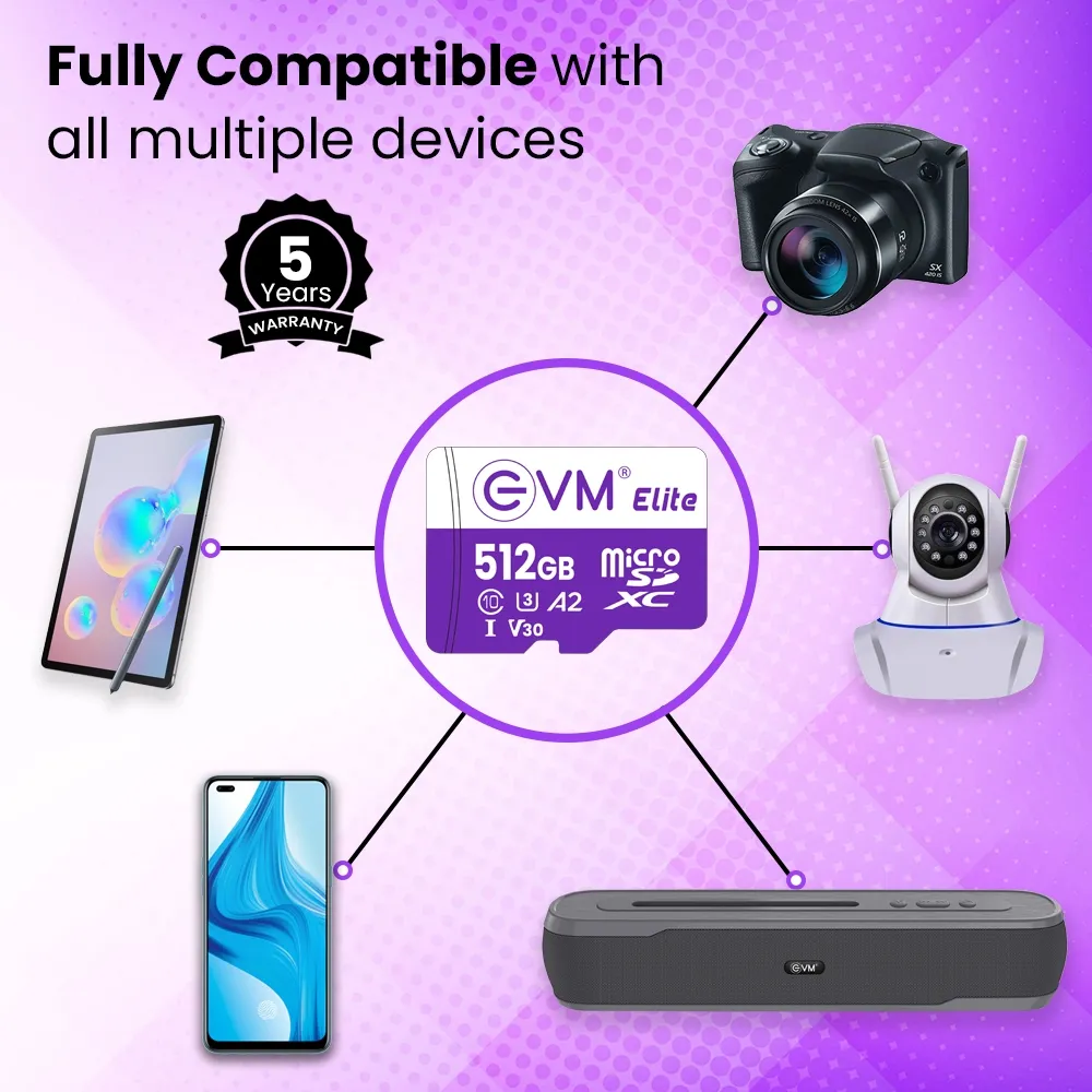 EVM Micro SD Card 512GB Elite For CCTV Camera and Smart Phone view 6